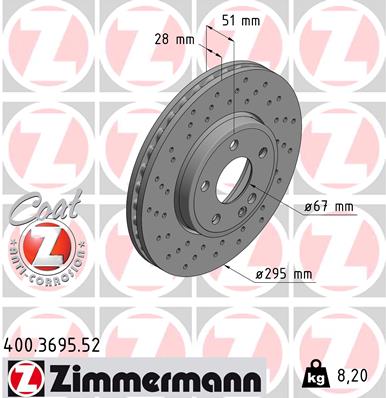 Zimmermann Sportbremsscheibe Sport Z für MERCEDES-BENZ B-KLASSE (W246, W242) vorne